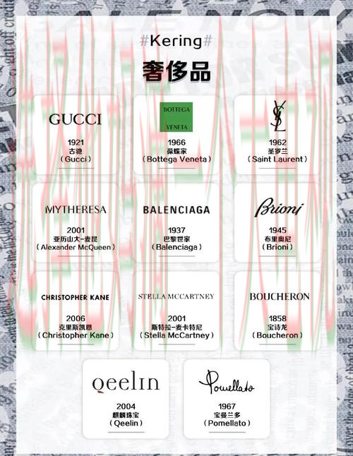 开云集团最新官网信息 开云集团最新官网信息